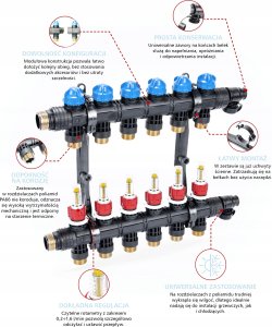 Afriso Rozdzielacz ProCalida EF1 K 7 obiegów grzewczych, G1, 0,2÷1,6 l/minA 5