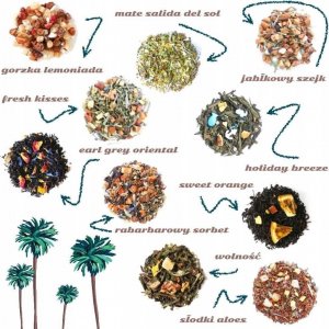 Cup&You Gorący BOX z letnim zestawem herbat dla koleżanki 8