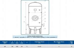 Wimest Zbiornik hydroforowy 200dm3, ocynkowany (z wyposażeniem) 2