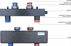 Afriso Sprzęgło hydrauliczne HW do rozdzielacza KSV 125, 70 kW (S)A 4