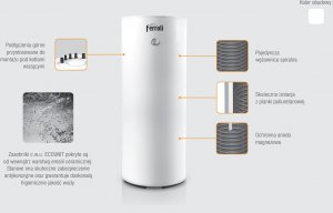 Ferroli ECOUNIT 100 1CE - Zasobnik c.w.u. o pojemności 100 litrów z pojedynczą wężownicą z podłączeniem górnym o mocy 26 kW.FERROLI 1