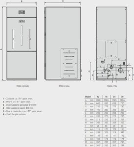 Ferroli BIOPELLET PRO 24 kocioł opalany peletem o zakresie mocy 7,5-24,00 kW FERROLI 28