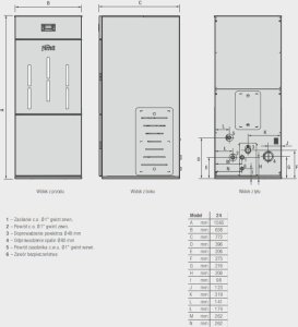 Ferroli BIOPELLET PRO 24 kocioł opalany peletem o zakresie mocy 7,5-24,00 kW FERROLI 36