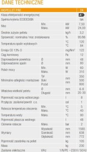 Ferroli BIOPELLET PRO 24 kocioł opalany peletem o zakresie mocy 7,5-24,00 kW FERROLI 39