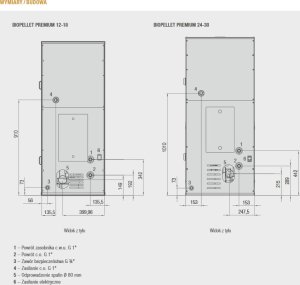 Ferroli BIOPELLET PRO 24 kocioł opalany peletem o zakresie mocy 7,5-24,00 kW FERROLI 44