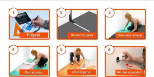 Thermoval Zestaw pod panele WT 2010 AL 1,5m2 + TVT 45 6