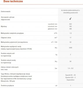 Zmiękczacz wody Viessmann Aquahome Compact 5