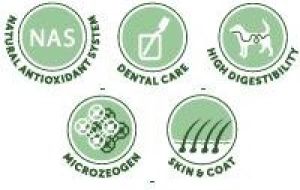 Nature’s Protection Natures Protection* Mini Adult - 7.5kg 2