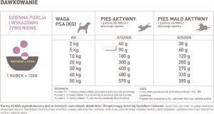 Acana GRASS FED LAMB APPLE 11.4kg 3