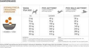 Acana Wild Prairie Dog 6kg 3