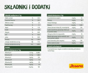 Josera Nature Cat 10kg 4