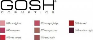 Gosh Copenhagen Pomadki Liquid Matte Gosh Copenhagen (4 ml) - 003-nougat fudge 4 ml 2