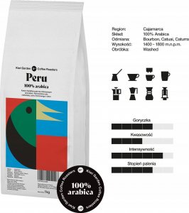 Kawa ziarnista Kiwi Garden Brazil / Peru 1 kg 7
