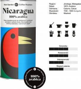 Kawa ziarnista Kiwi Garden Zestaw 200 g 4