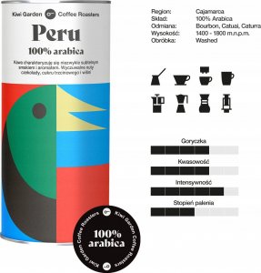 Kawa ziarnista Kiwi Garden Zestaw 200 g 10