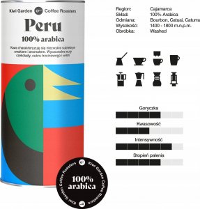 Kawa ziarnista Kiwi Garden Peru 200 g 3