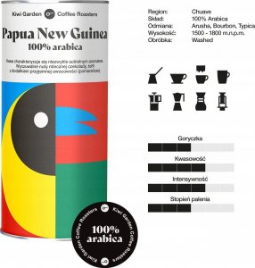 Kawa ziarnista Kiwi Garden Zestaw 550 g 11