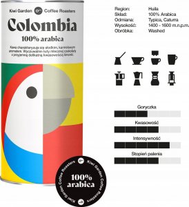 Kawa ziarnista Kiwi Garden Colombia 200 g 3