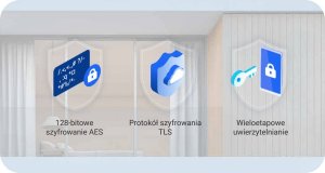 Kamera IP Ezviz Kamera IP EZVIZ C8W 2K+ 7