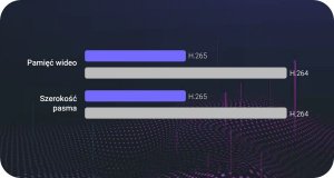 Kamera IP Ezviz Kamera IP EZVIZ C8W 2K+ 8