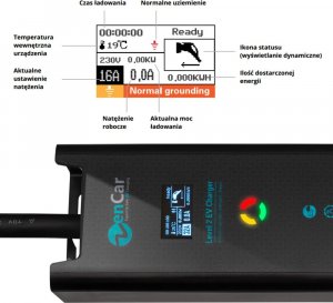 Ładowarka Zencar EVSE 11kW typ 2 na gniazdo siłowe 16A 7m + Torba 4