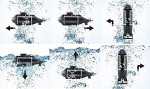 AIG Zdalnie Sterowana Łódź Podwodna Na Pilot Do Wanny 5