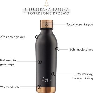 Root7 Butelka termiczna Really Red 8