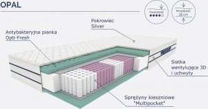 Optimum Materac kieszeniowy OPAL 90X200 2