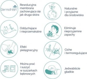 Optimum Materac kieszeniowy OPAL 90X200 3