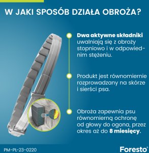 Elanco Obroża dla psów I kotów od 8kg FORESTO 70cm - SAN000036 9