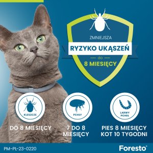 Elanco Obroża przeciwko pchłom i kleszczom Foresto dla psa i kota do 8 kg 38 cm 7