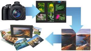 Corel AfterShot Pro 3 (ESDASP3MLPC) 2