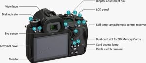 Lustrzanka Pentax Lustrzanka Pentax K-3 III body czarny 7