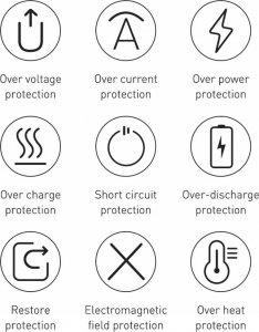Powerbank Baseus Bipow Digital Display 15W Overseas Edition 20000mAh Biały 12