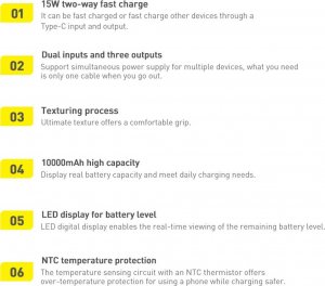 Powerbank Baseus Bipow Digital Display 15W Overseas Edition 20000mAh Biały 15