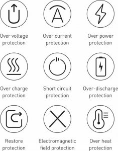 Powerbank Baseus PPBD050301 10000mAh Czarny 7