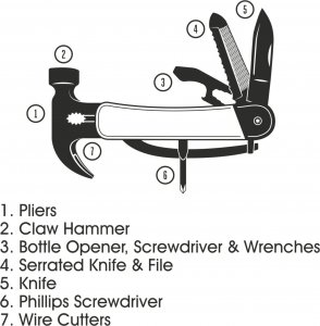 Gentlemens Hardware Multitool z młotkiem i kombinerkami - 11 funkcji | GENTLEMENS HARDWARE 3