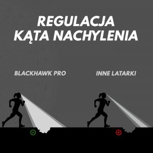 Latarka czołowa Blackhawk Latarka czołowa czołówka Pro 5