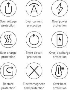 Powerbank Baseus Bipow Digital Display 15W Overseas Edition 20000mAh Czarny 12