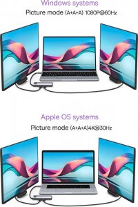 Stacja/replikator Baseus USB-C (WKWG050013) 2