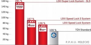 Leki LE KIJ GUIDE LITE 2 silvergr-petrol-bl 7