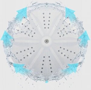 Sigma Pralka wirnikowa z wirówką 10