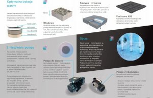 SPA ogrodowe HC Oka-2 216 cm x 78 cm (OKA-2) 7