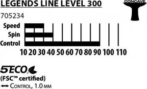 Donic DS RAK.TENIS. LEGENDS 300 FSC 3