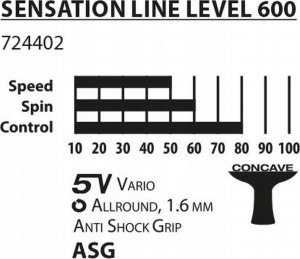 Donic DS RAK.TENIS. SENSATION 600 ASG 3