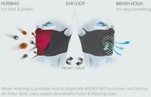 Maska antysmogowa Naroo NA MASK F5s white - filtrująca 4