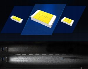 SKLEPLEDY ŻARÓWKI LED H7 XSTORM MOCNE CAN 360 26000LM 120W 4