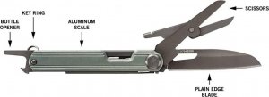 Gerber Multitool ArmBar Slim Cut BALTIC HAZE 4
