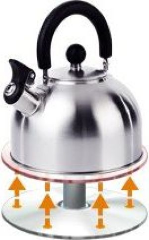 Multicooker Redmond RMK-M451E 4