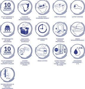Zestaw podtynkowy Cersanit stelaż Tech Line Opti, miska ZEN CleanOn, deska duroplastowa, przycisk OPTI B2 chrom błyszczący B655 (S701-673) 3